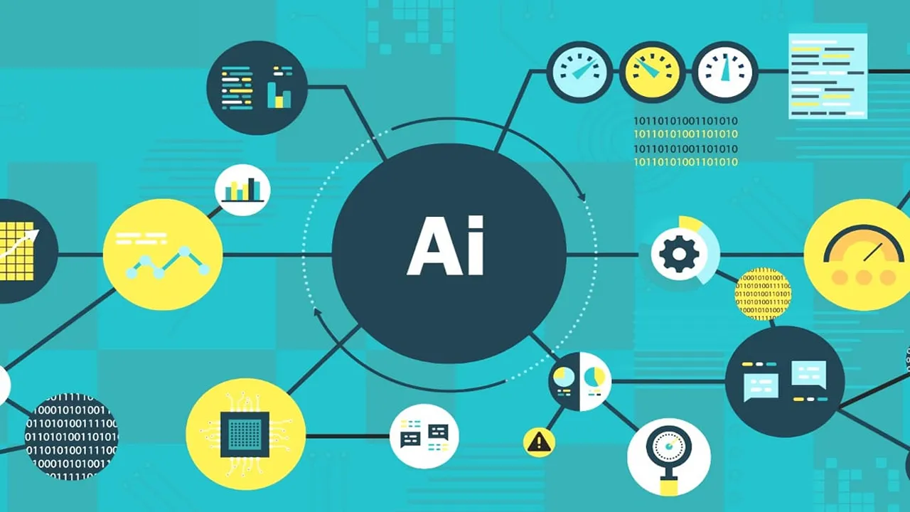 IA para Empresas: Guía Paso a Paso para Integrar la Inteligencia Artificial en una Compañía en 2025