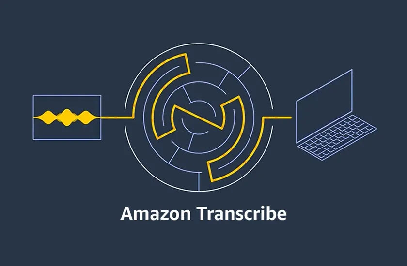 Amazon Transcribe