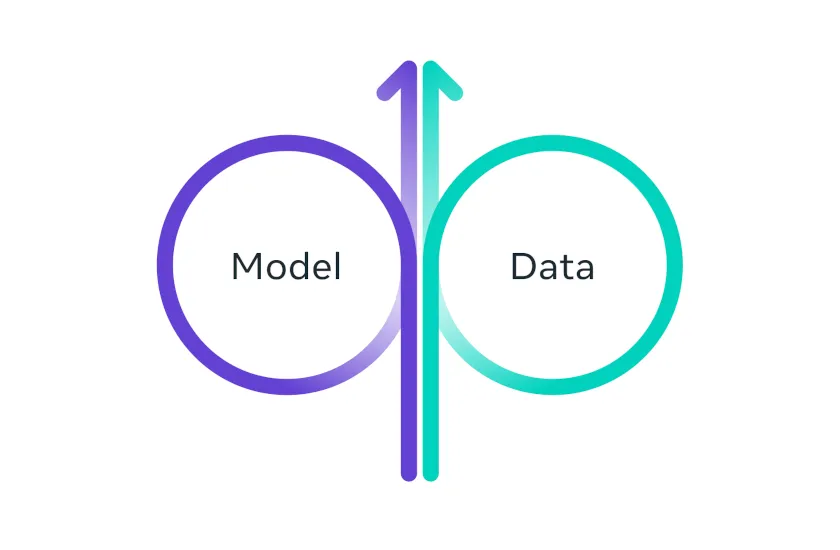 Segment Anything Model (SAM)