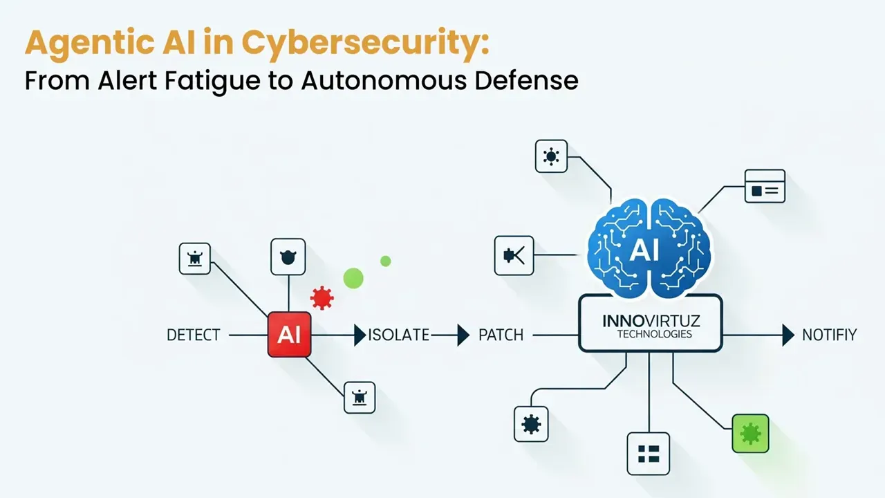 IT companies deploy autonomous AI to combat cyberattacks