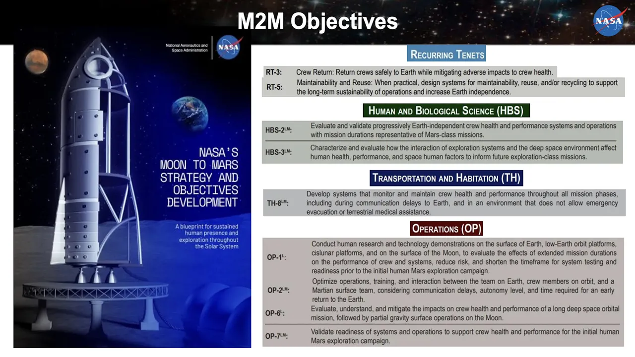 NASA and Google Unveil CMO-DA — an AI Assistant for Autonomous Medicine in Space