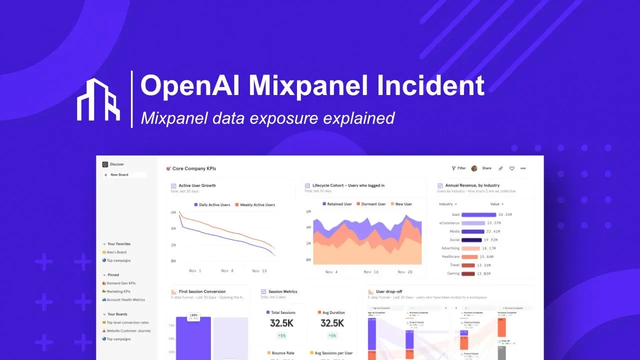 OpenAI предупреждает об утечке метаданных разработчиков из-за взлома Mixpanel
