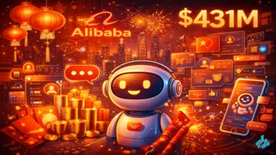 Alibaba: $430 млн на продвижение Qwen