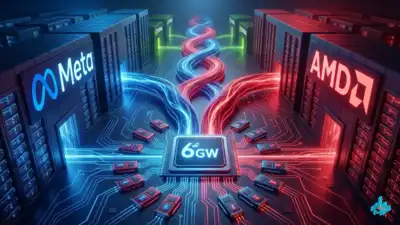 AMD & Meta: 6GW Mega-Deal