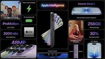 Apple представляет iPhone 17 и платформу "Apple Intelligence" с фокусом на приватность