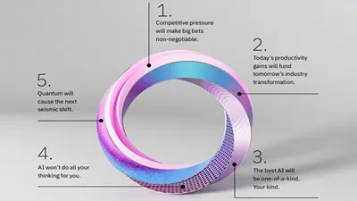 Исследование IBM: ИИ станет главным драйвером выручки к 2030 году