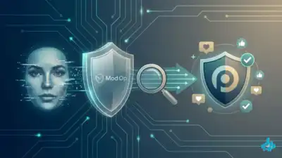 Mod Op: Brand AI Reputation Audit