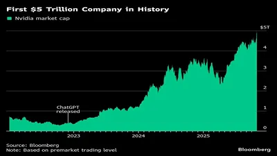 Nvidia достигла рыночной капитализации в $5 триллионов