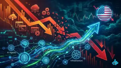 Markets: AI Breaks Old Software